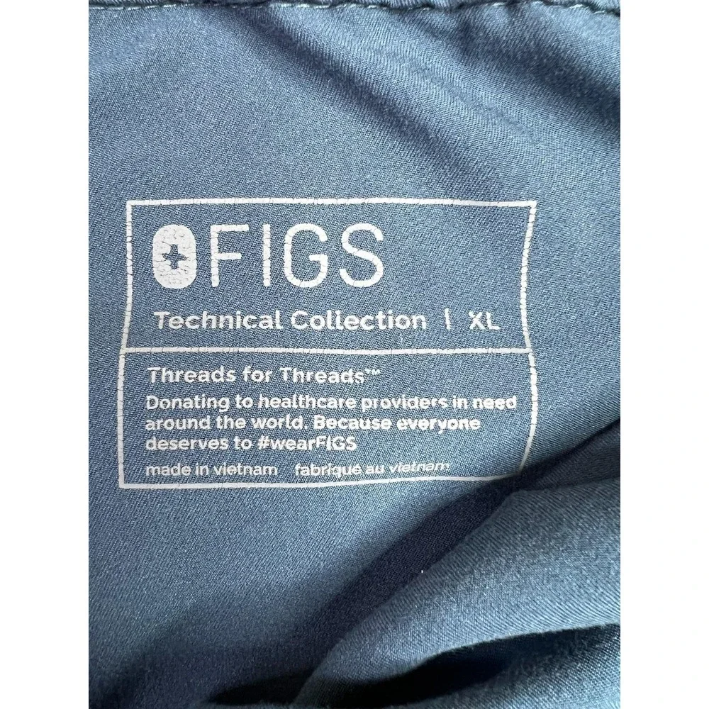 Figs technical collection